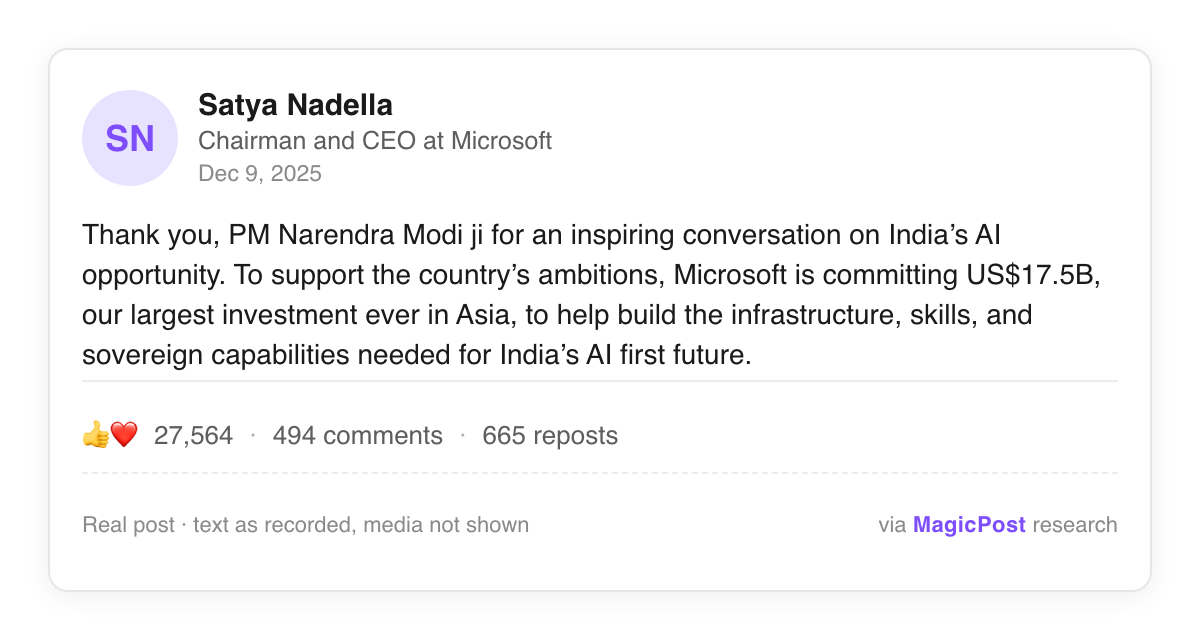 Satya Nadella post card: "Thank you, PM Narendra Modi ji for an inspiring conversation on India's AI opportunity", 27,564 likes, December 2025