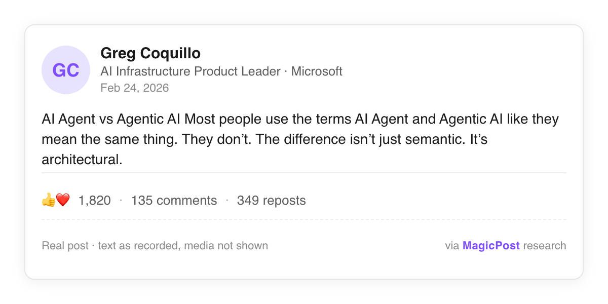Greg Coquillo post card: "AI Agent vs Agentic AI. Most people use the terms like they mean the same thing. They don't." 1,820 likes, February 2026